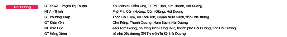 Diem-ban-Bao-Phe-Nhi_Hải Dương.png