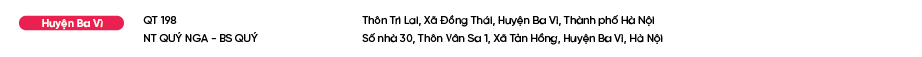 Diem-ban-Bao-Phe-Nhi_Huyện Ba Vì.png
