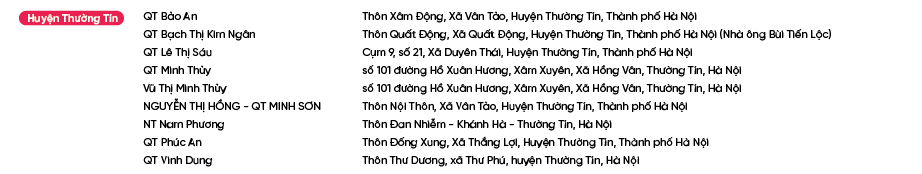 Diem-ban-Bao-Phe-Nhi_Huyện Thường Tín.png