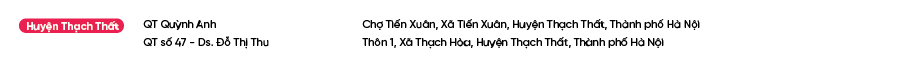 Diem-ban-Bao-Phe-Nhi_Huyện Thạch Thất.png