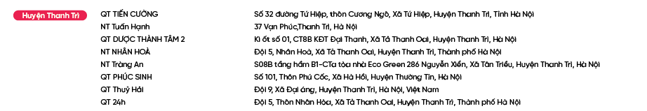 Diem-ban-Bao-Phe-Nhi_Huyện Thanh Trì.png