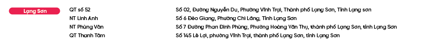Diem-ban-Bao-Phe-Nhi_Lạng Sơn.png