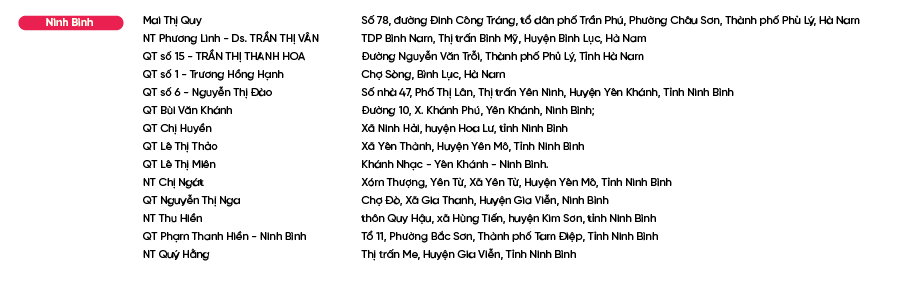 Diem-ban-Bao-Phe-Nhi_Ninh Bình.png