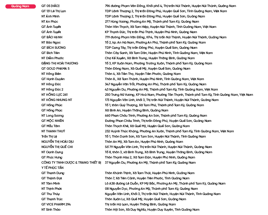 Diem-ban-Bao-Phe-Nhi_Quảng Nam.png