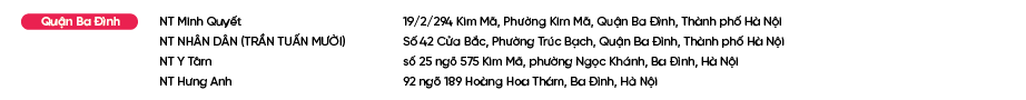 Diem-ban-Bao-Phe-Nhi_Quận Ba Đình.png