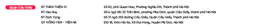 Diem-ban-Bao-Phe-Nhi_Quận Cầu Giấy.png