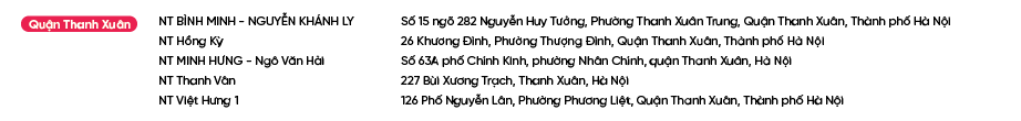Diem-ban-Bao-Phe-Nhi_Quận Thanh XuânQuận Thanh Xuân.png