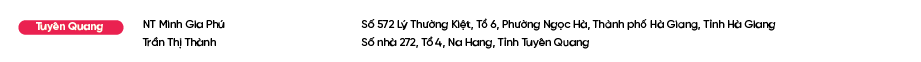 Diem-ban-Bao-Phe-Nhi_Tuyên Quang.png