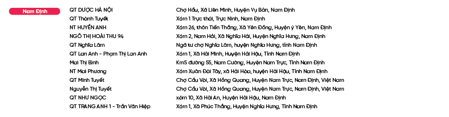 Diem-ban-Bao-Phe-Nhi_nam định.png