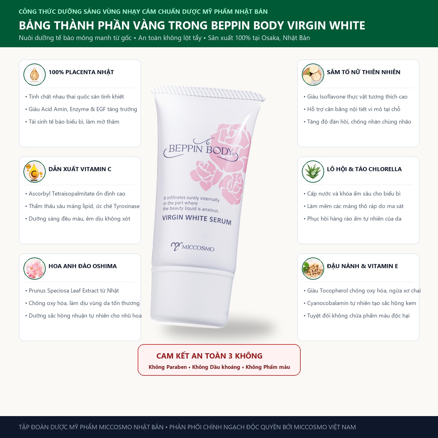 03-bang-thanh-phan-vang-beppin-body-placenta.jpg