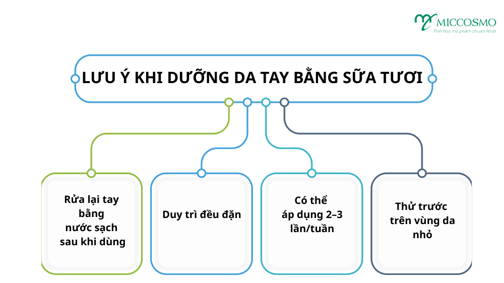 duong-da-tay-bang-sua-tuoi5.png