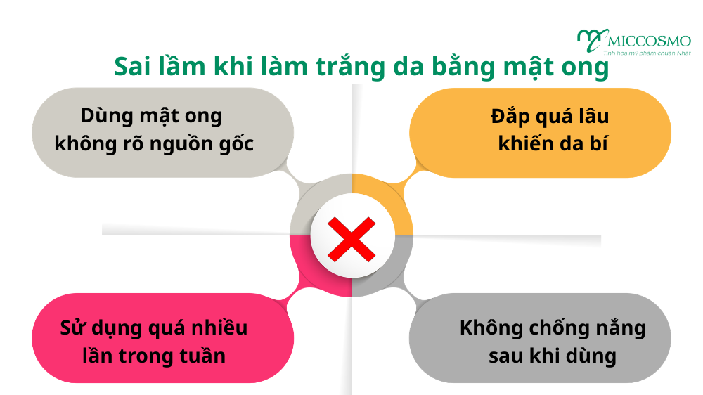 lam-trang-da-bang-mat-ong-8.png