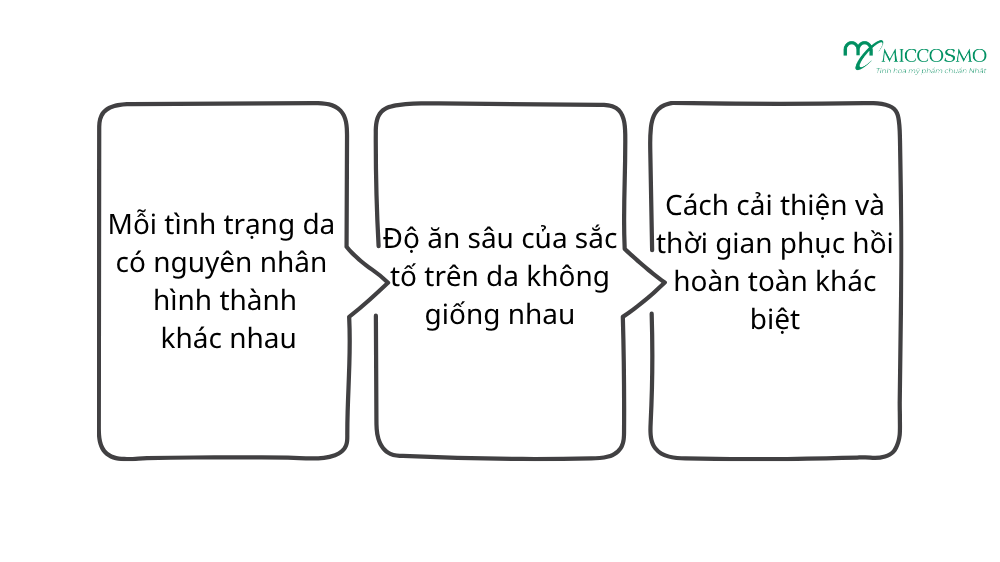 phan-biet-nam-da-sam-da-tan-nhan-1.png