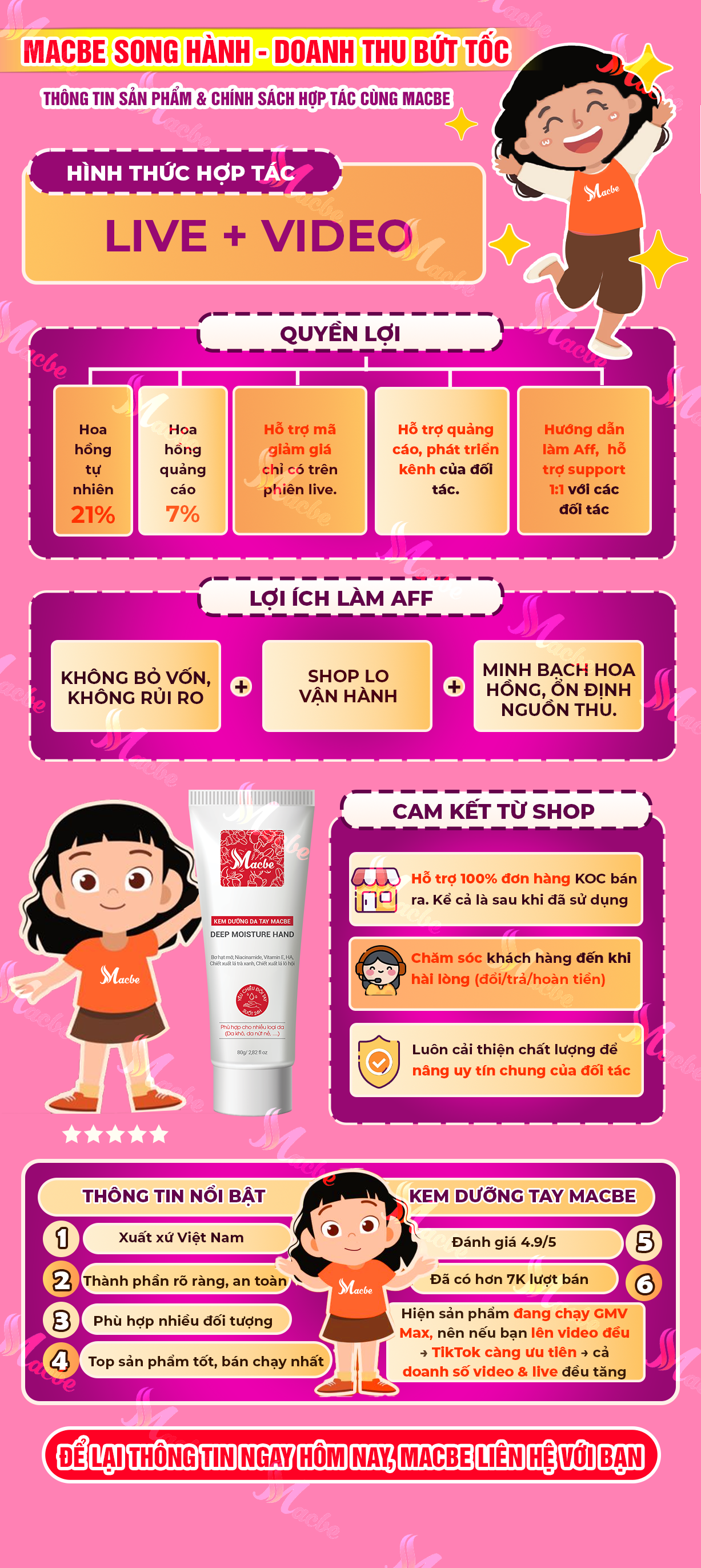 MACBE-SONG-HANH-DOANH-THU-BUT-TOC_m31-3.png