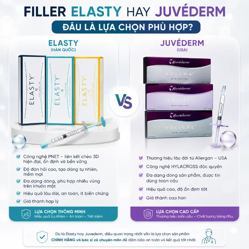 Filler Elasty Hay Juvederm: Đâu Là Lựa Chọn Phù Hợp?
