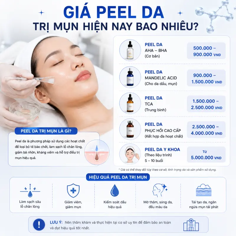 Giá Peel Da Trị Mụn Hiện Nay Bao Nhiêu?