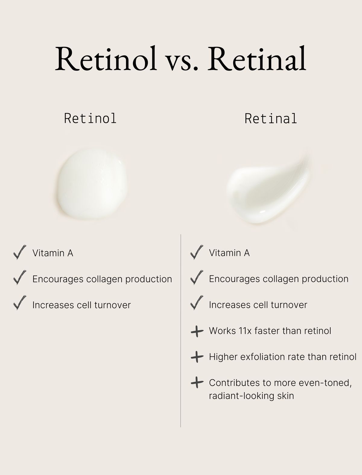 Retinol-Va-Retinal-Nen-Chon-Loai-Nao--2.jpg