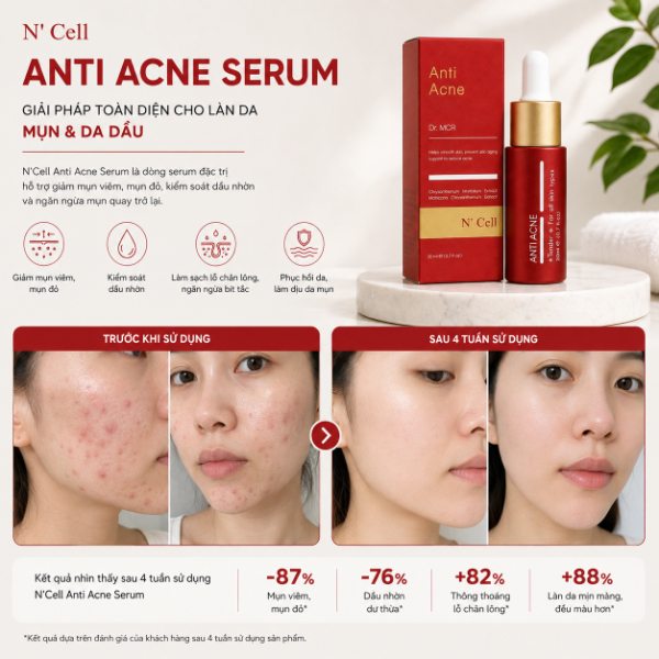 Serum N'Cell Anti Acne 20ml 1.jpg