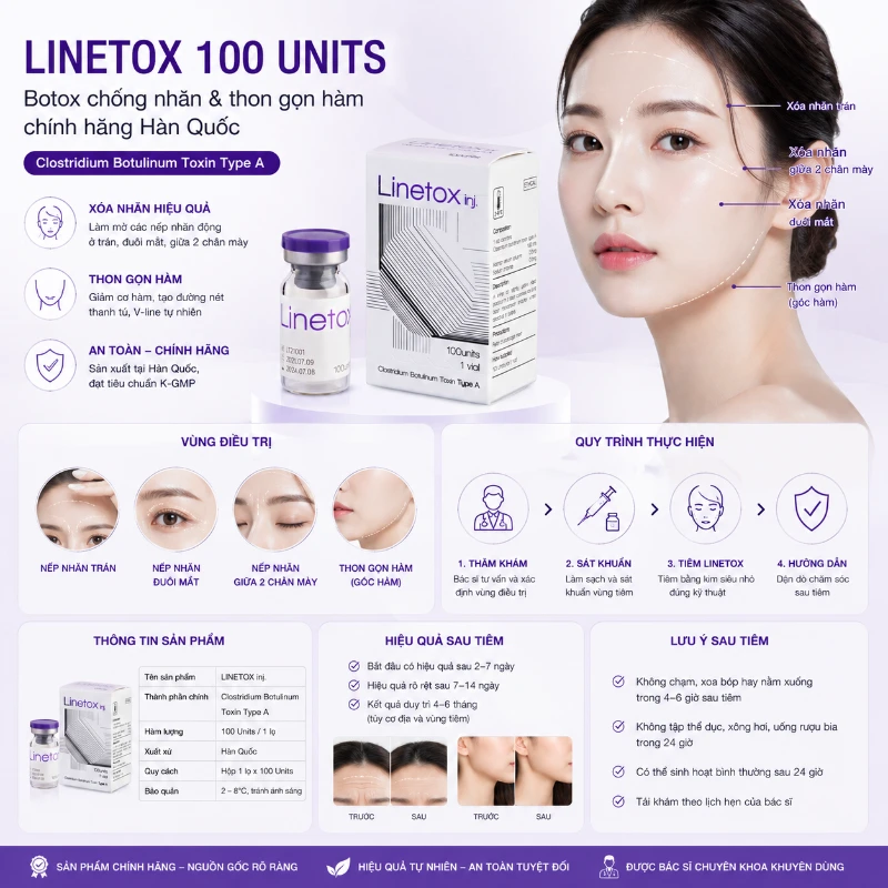 Botox xóa nhăn, trẻ hóa da và thon gọn hàm LINETOX 100 Units
