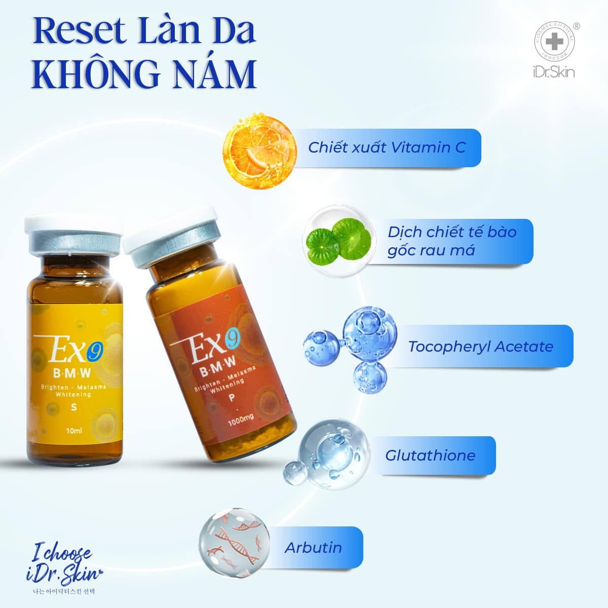 Cặp Tinh Chất Mờ Nám iDr.Skin iDr.Exo BMW Powder & Solution – Dưỡng Sáng, Phục Hồi Da