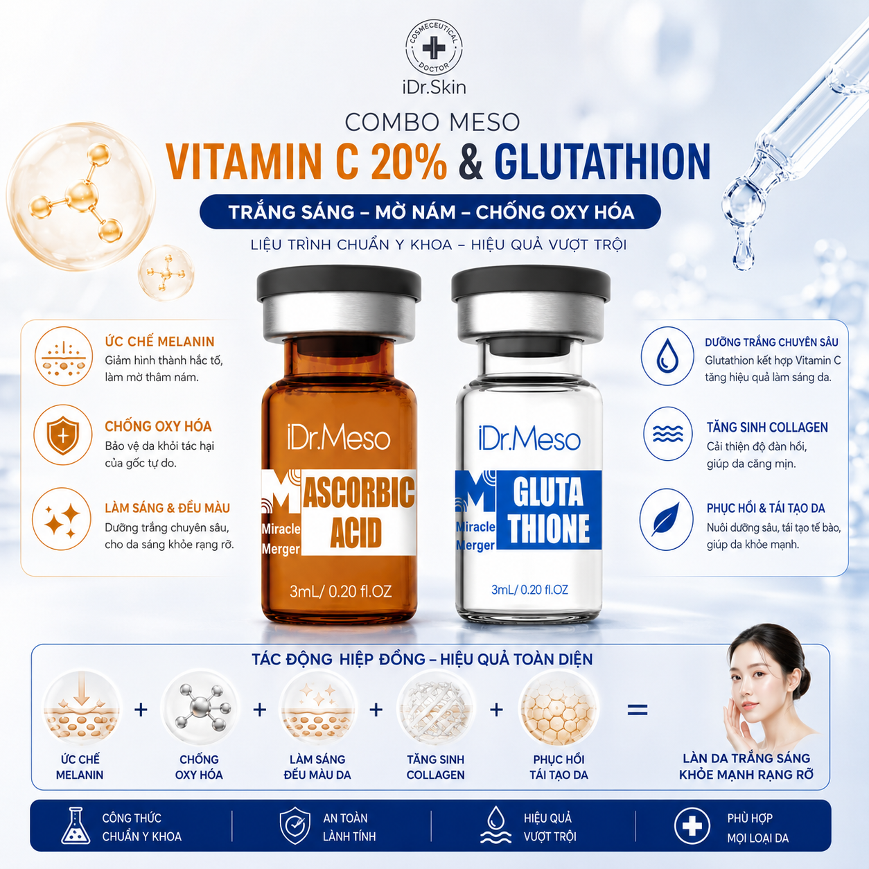 Combo Meso iDr.Skin Vitamin C 20% & Glutathione – Hỗ Trợ Mờ Nám, Dưỡng Sáng Da