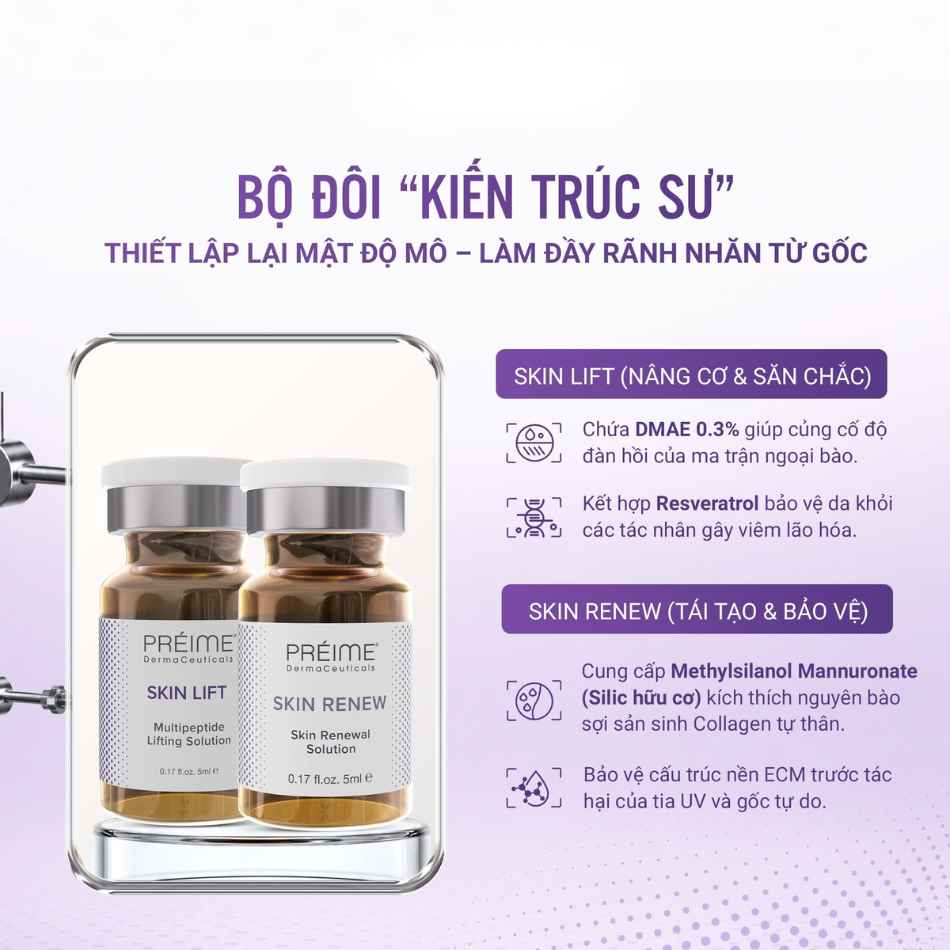 Dung dịch trẻ hóa Préime DermaCeuticals Skin Renewal Solution