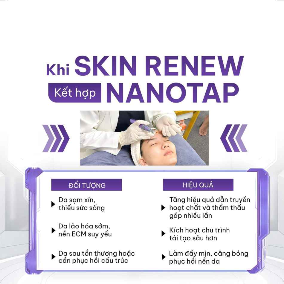 Dung dịch trẻ hóa Préime DermaCeuticals Skin Renewal Solution