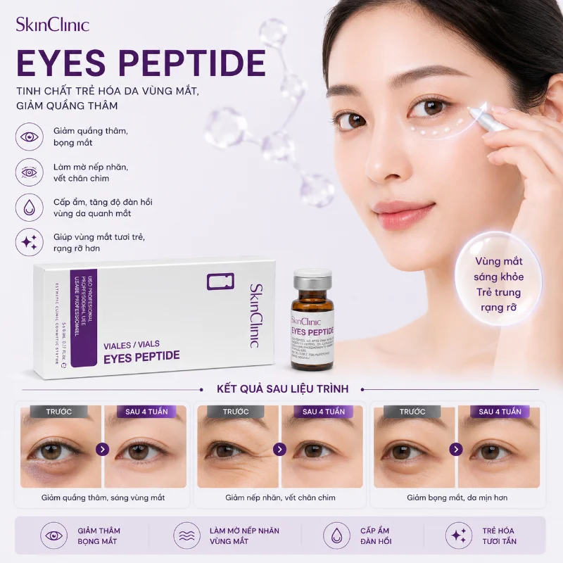 EYES PEPTIDE MESO SKINCLINIC - TINH CHẤT TRẺ HÓA DA VÙNG MẮT, GIẢM QUẦNG THÂM