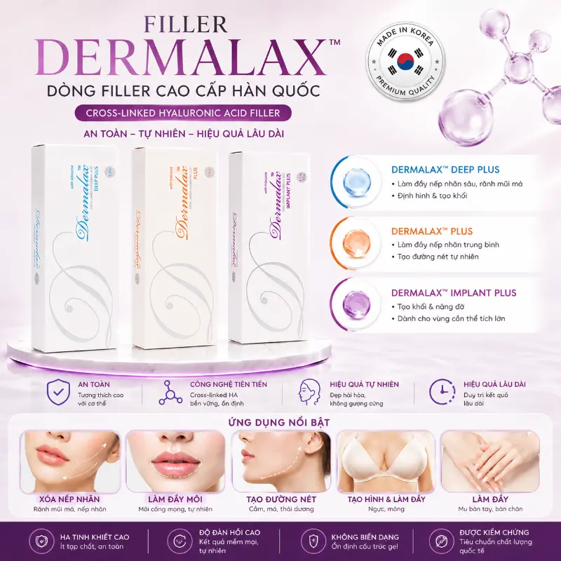 Chất Làm Đầy Dermalax Chính Hãng Hàn Quốc - Chất Làm Đầy HA Tạo Hình & Trẻ Hóa Da