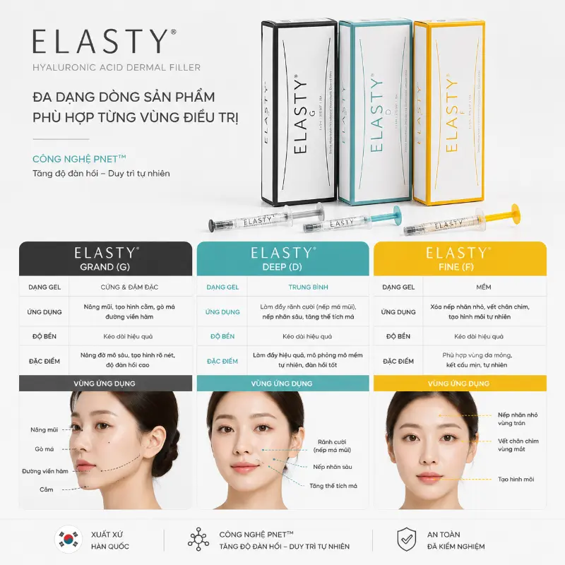 Chất Làm Đầy Elasty Hàn Quốc hàng công ty