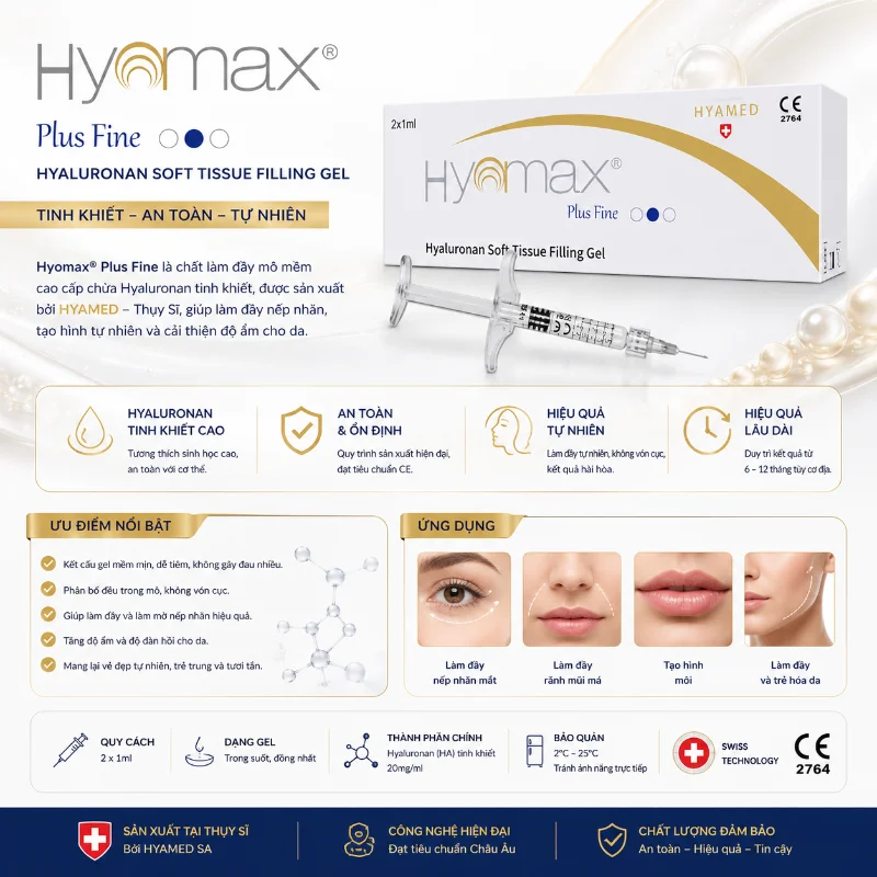 Chất Làm Đầy Hyamax® Plus Fine: Đỉnh Cao Điêu Khắc Khuôn Mặt & Xóa Nhăn Toàn Diện