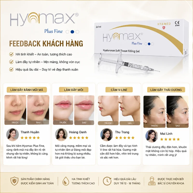 Chất Làm Đầy Hyamax® Plus Fine: Đỉnh Cao Điêu Khắc Khuôn Mặt & Xóa Nhăn Toàn Diện