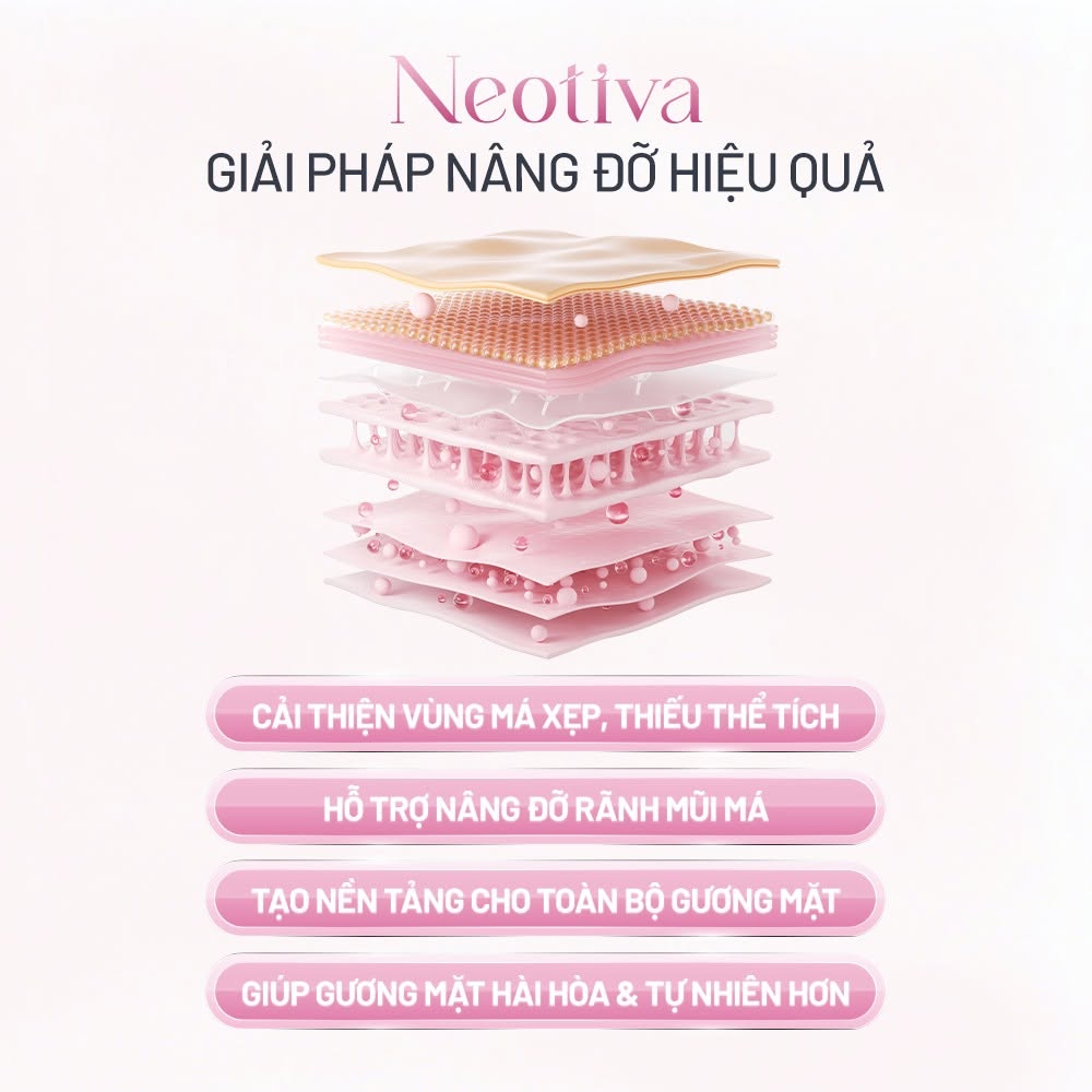 Filler HA Neotiva Hàn Quốc Soft+, Deep+, Volume+, Implant+ – Chất Làm Đầy Hyaluronic Acid Chính Hãng