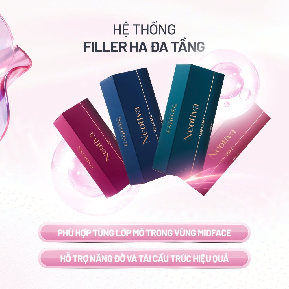 Filler HA Neotiva Hàn Quốc Soft+, Deep+, Volume+, Implant+ – Chất Làm Đầy Hyaluronic Acid Chính Hãng