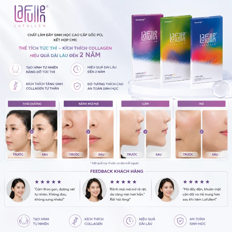Filler làm đầy cao cấp Lafullen 1 ml