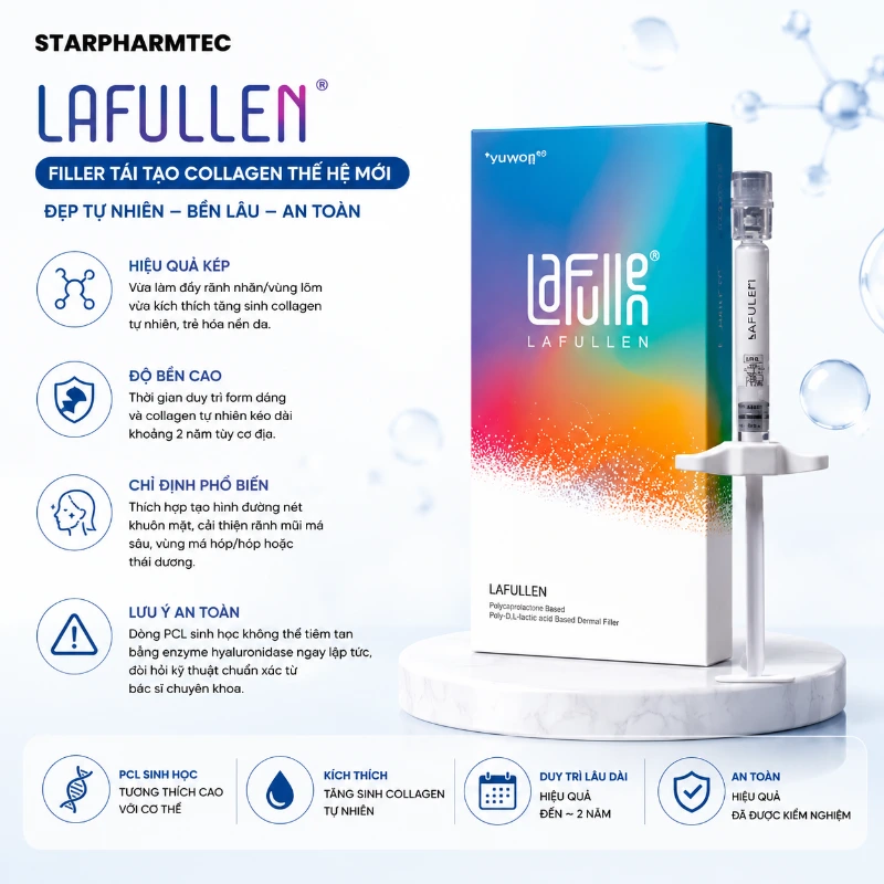 Filler làm đầy cao cấp Lafullen 1 ml