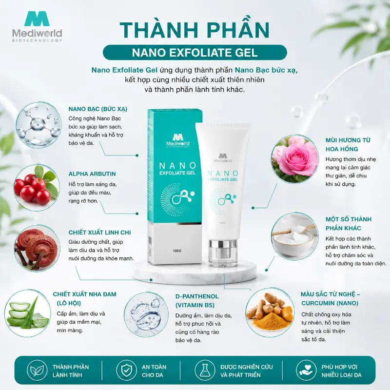 Gel Tẩy Tế Bào Chết Dịu Nhẹ Cho Da Mịn Màng Nano Exfoliate Gel Mediworld 100g