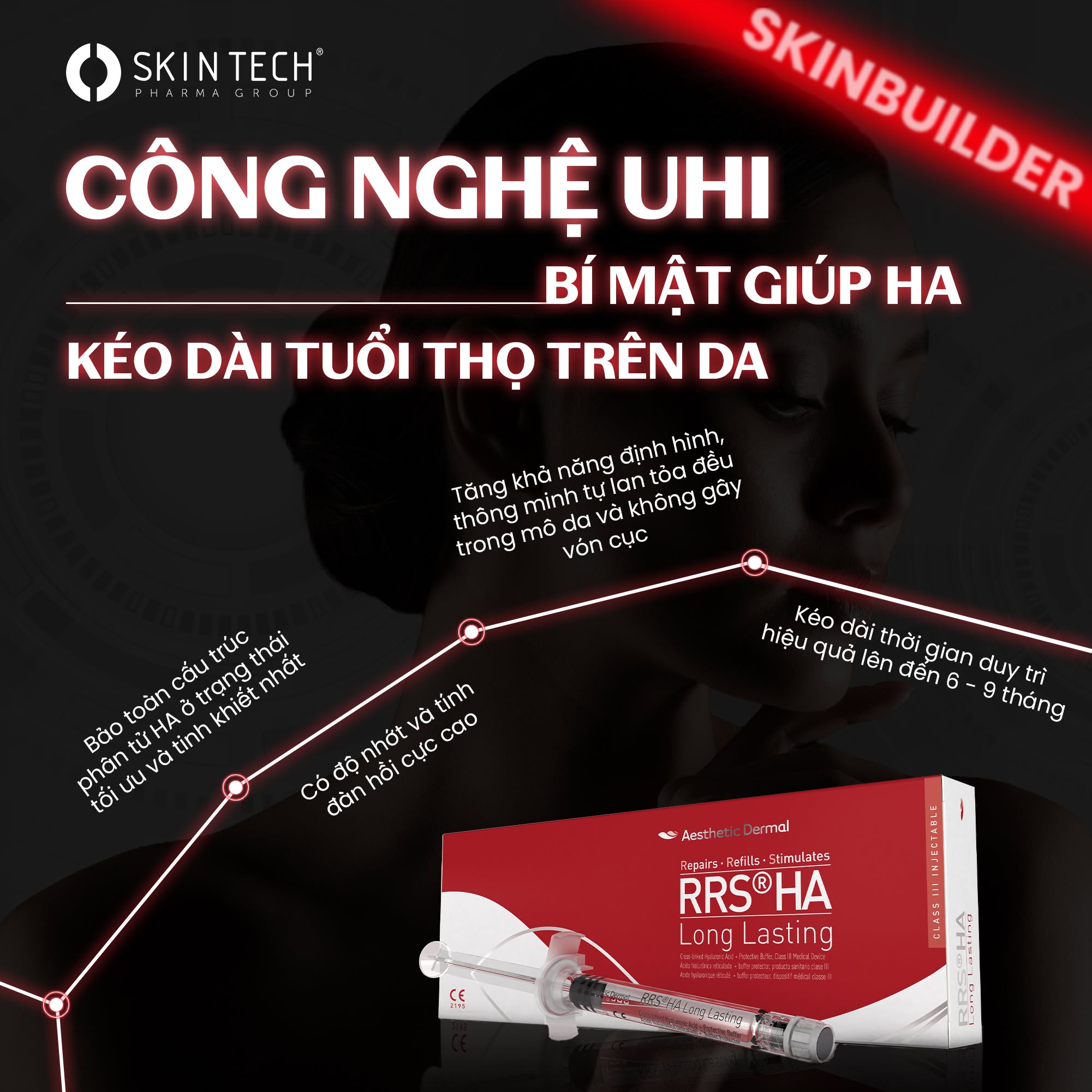 Hoạt chất B.A.P trẻ hóa da, nâng cơ SkinTech RRS® HA Long Lasting