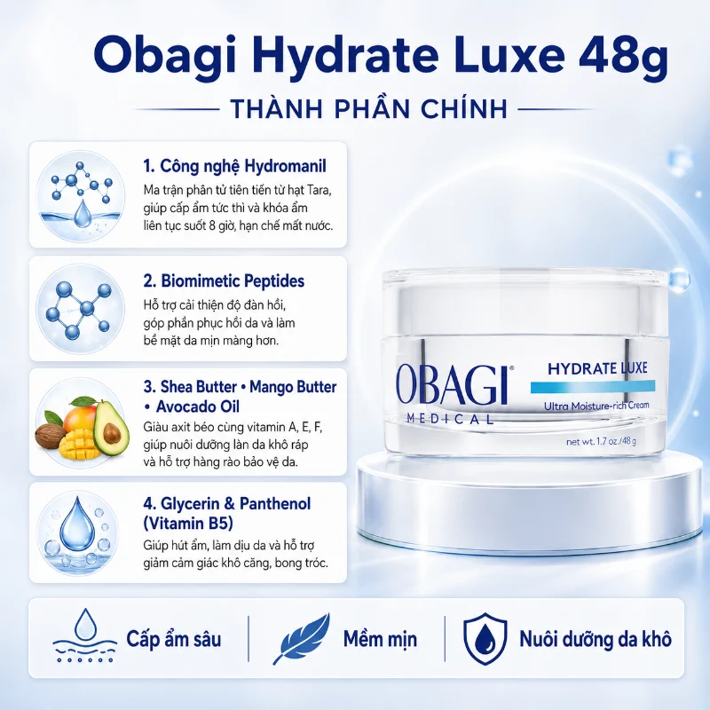 Kem Dưỡng Ẩm Giàu Dưỡng Chất Obagi Hydrate Luxe Moisture-Rich Cream – Cấp Ẩm Chuyên Sâu Suốt 8 Giờ