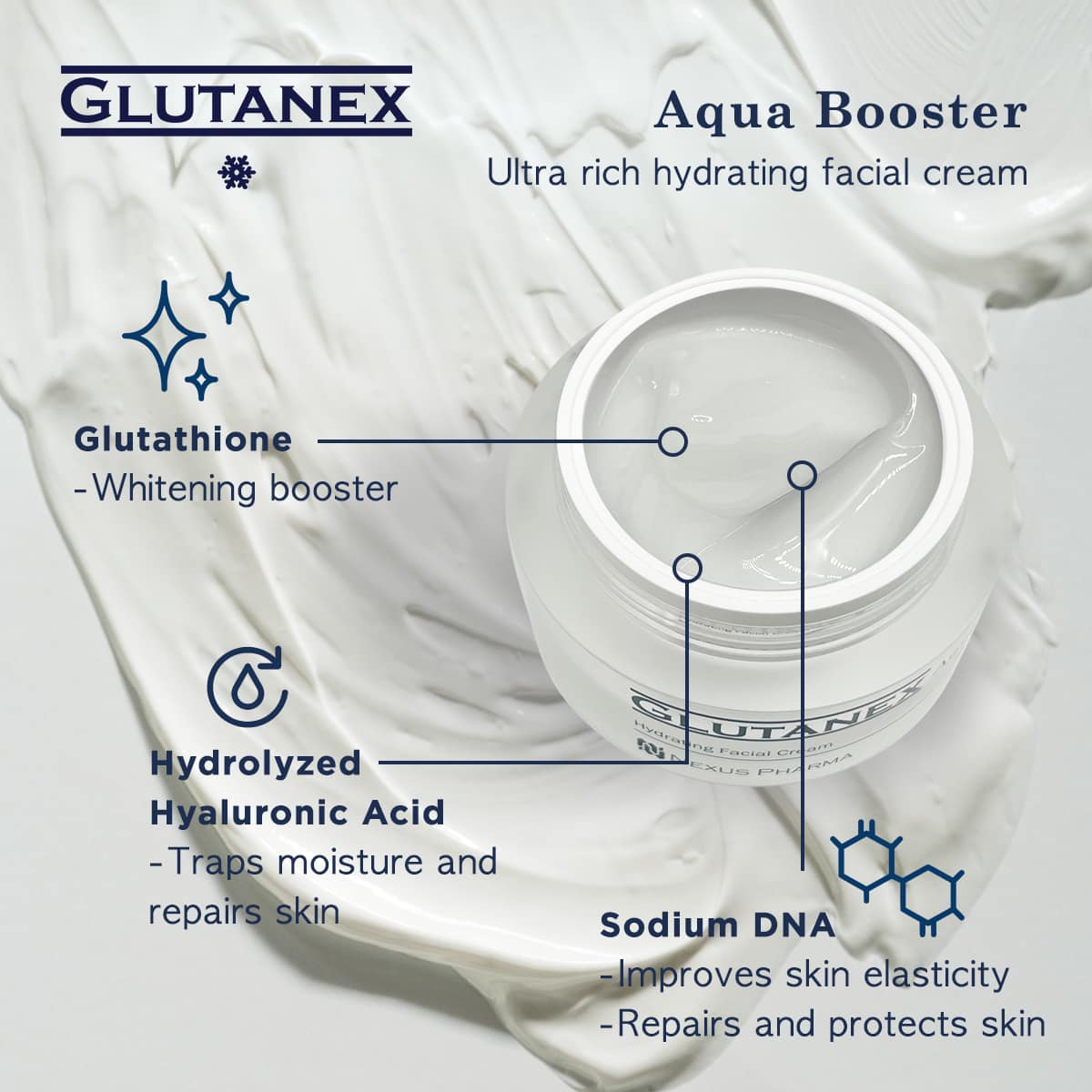 Kem Dưỡng Ẩm Glutanex Aqua Booster 50ml – Cấp Nước Chuyên Sâu, Làm Dịu Và Dưỡng Sáng Da Tức Thì