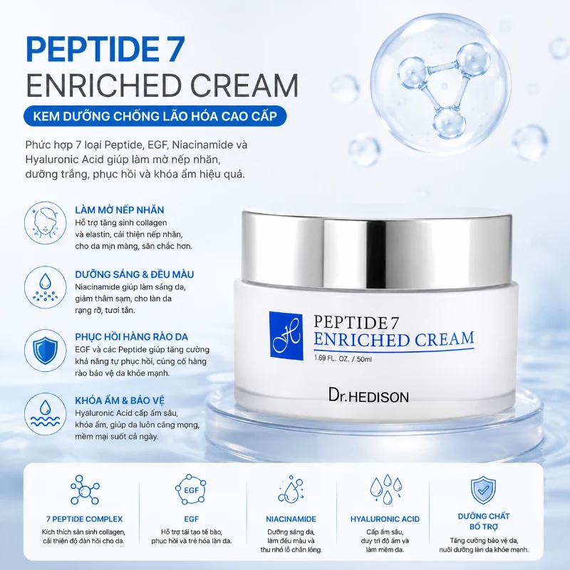 Kem Dưỡng Giảm Nếp Nhăn Peptide 7 Enriched Cream Dr.HEDISON 50ml