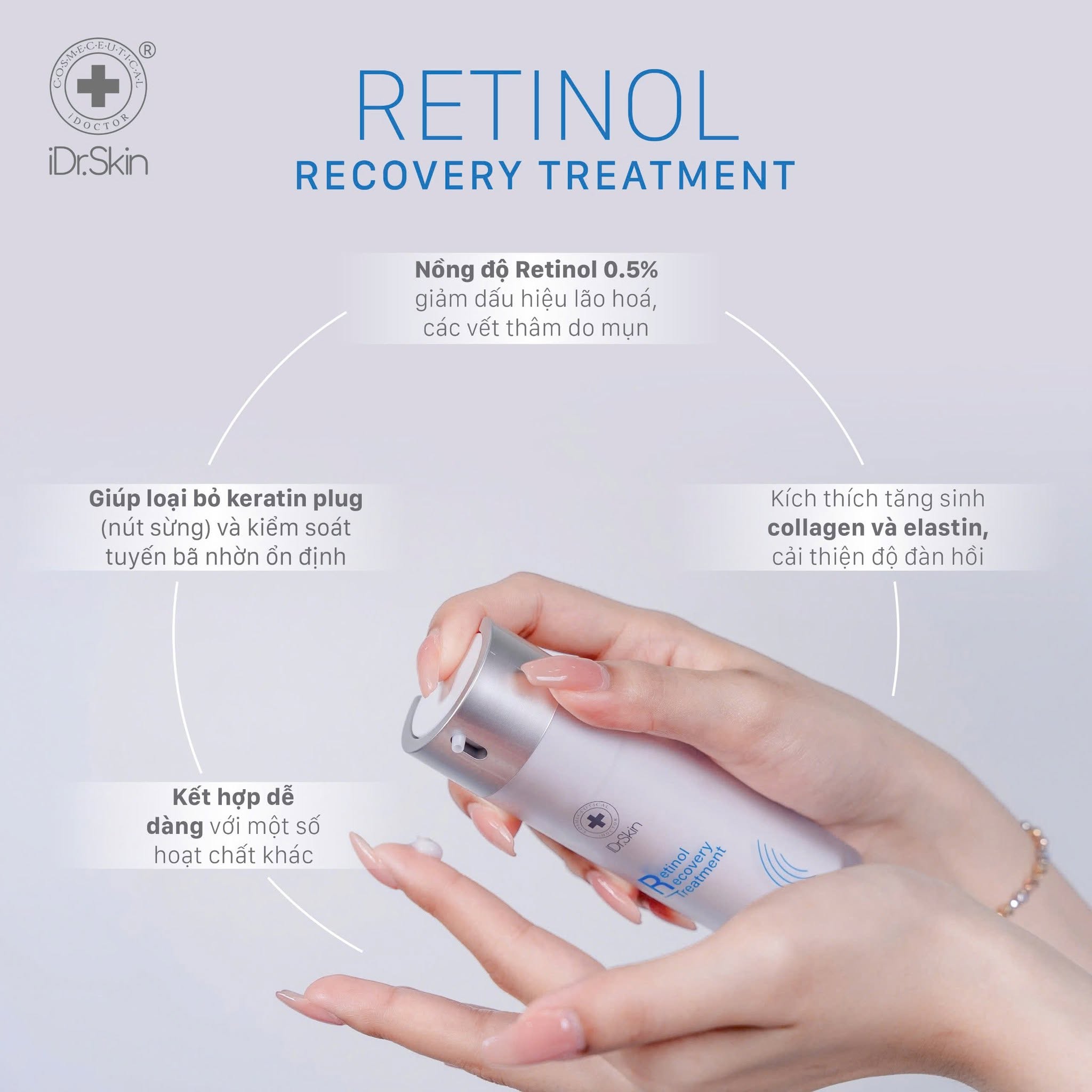 Kem Dưỡng Retinol 0.5% Cải Thiện Da Lão Hóa Retinol Recovery Treatment iDr.Skin 30ml