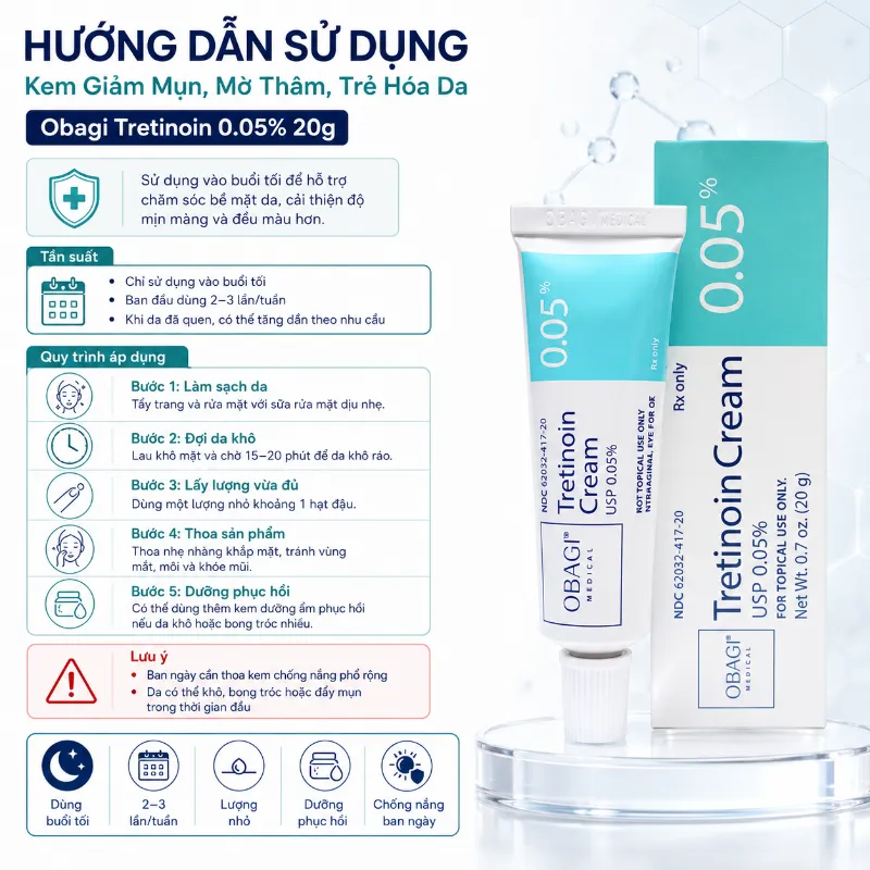 Kem Giảm Mụn, Mờ Thâm, Trẻ Hóa Da Obagi Tretinoin 0.05% 20g Chính Hãng