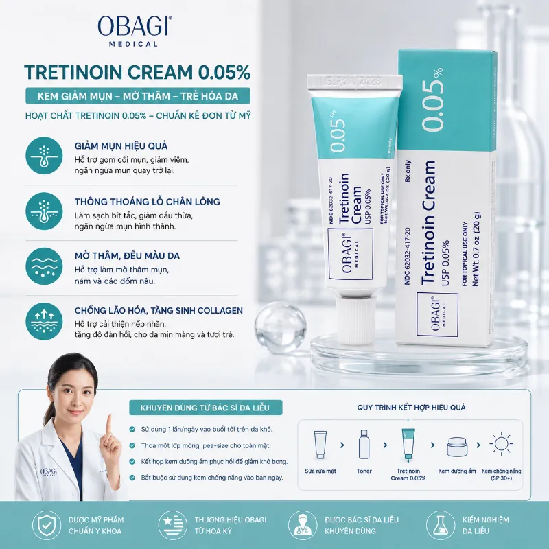 Kem Giảm Mụn, Mờ Thâm, Trẻ Hóa Da Obagi Tretinoin 0.05% 20g Chính Hãng