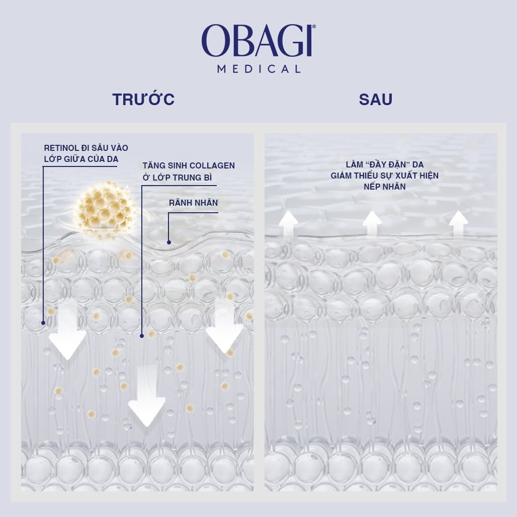 Kem dưỡng chống lão hóa, làm mờ nếp nhăn Obagi Retinol 0.5% 28g