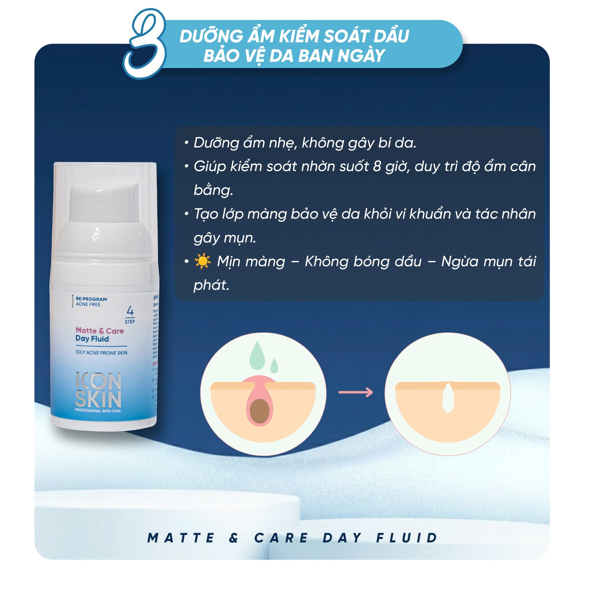 Kem dưỡng ngày cho da dầu, da hỗn hợp Icon Skin Matte & Care Day Fluid