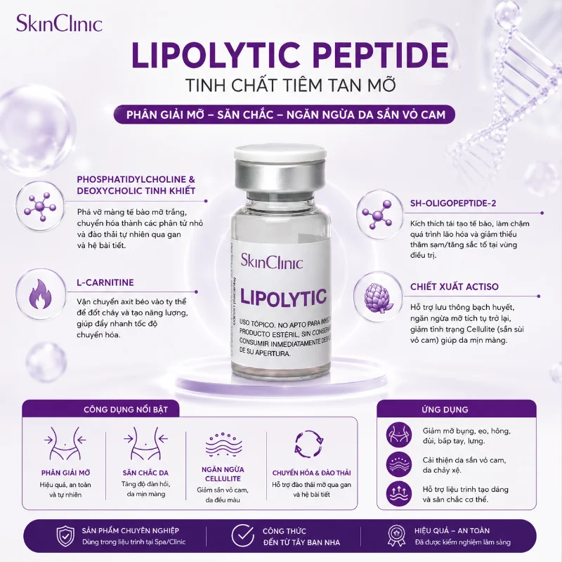 LIPOLYTIC PEPTIDE MESO SKINCLINIC - TINH CHẤT ĐÀO THẢI MỠ CHO VÙNG BODY 1 LỌ