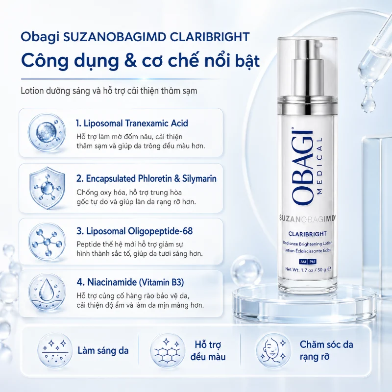 Lotion Dưỡng Sáng Giảm Thâm Nám, Làm Đều Màu Da Hiệu Quả OBAGI SUZANOBAGIMD® Claribright