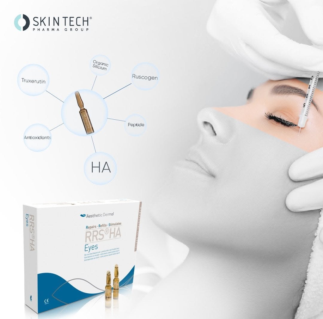Tinh Chất Meso Hỗ Trợ Cải Thiện Quầng Thâm, Bọng Mắt & Nếp Nhăn SkinTech RRS® HA Eyes 1.5ml Chính Hãng