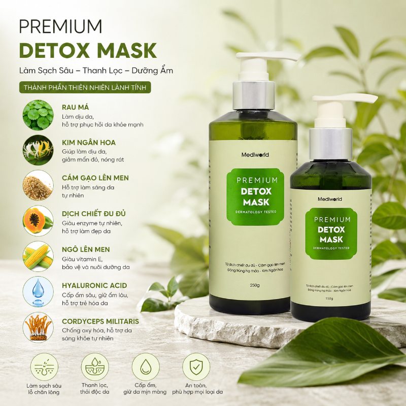 Mặt Nạ Làm Sạch Sâu, Thanh Lọc Da & Cấp Ẩm Premium Detox Mask Mediworld
